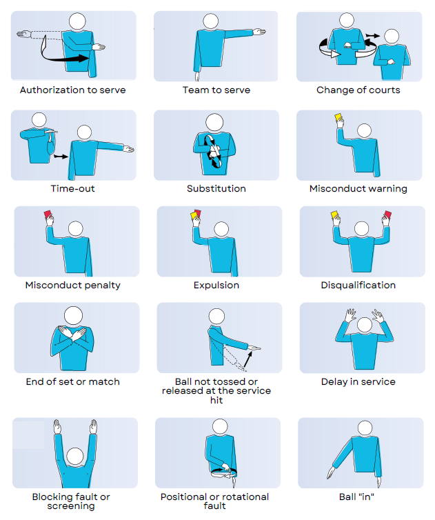 Pe Q1 Lessons Flashcards
