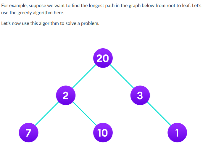 Components Of Greedy Algorithm | Flashcards