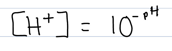 added card