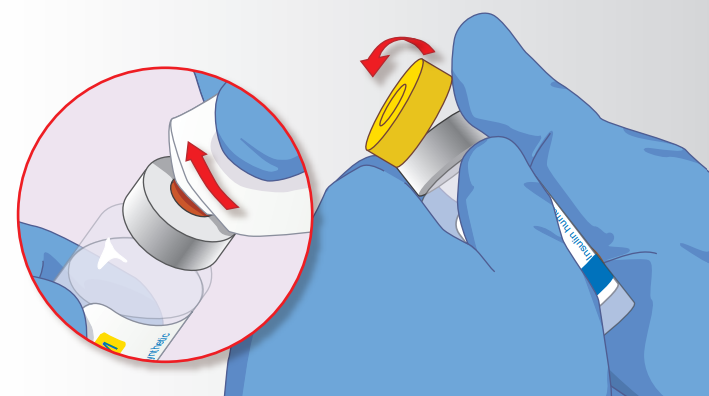 Injection Draw Card Subcutaneous Injections | Flashcards
