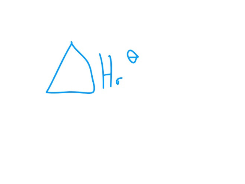 added card