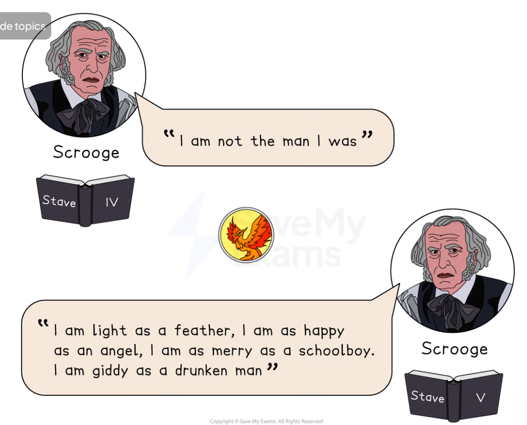 added card