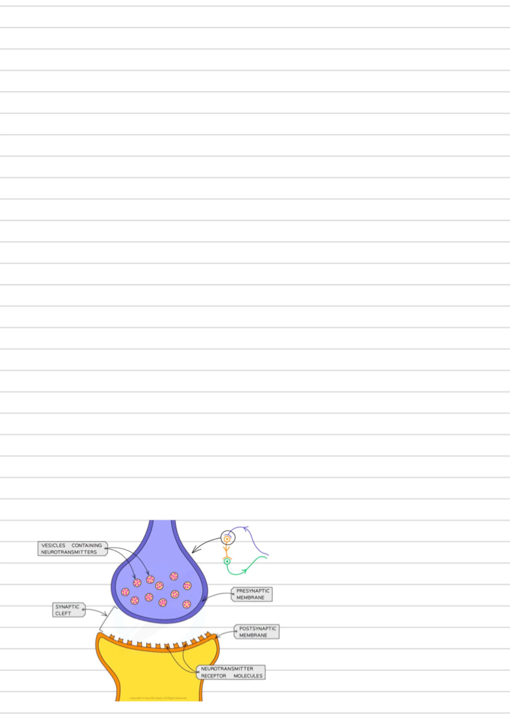 added card