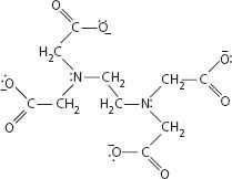 Multidentate Transition Metals | Flashcards
