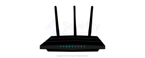 added card