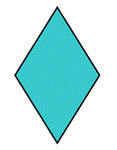 added card