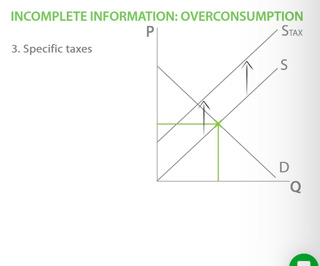 Incomplete Informaton Incomplete Information | Flashcards