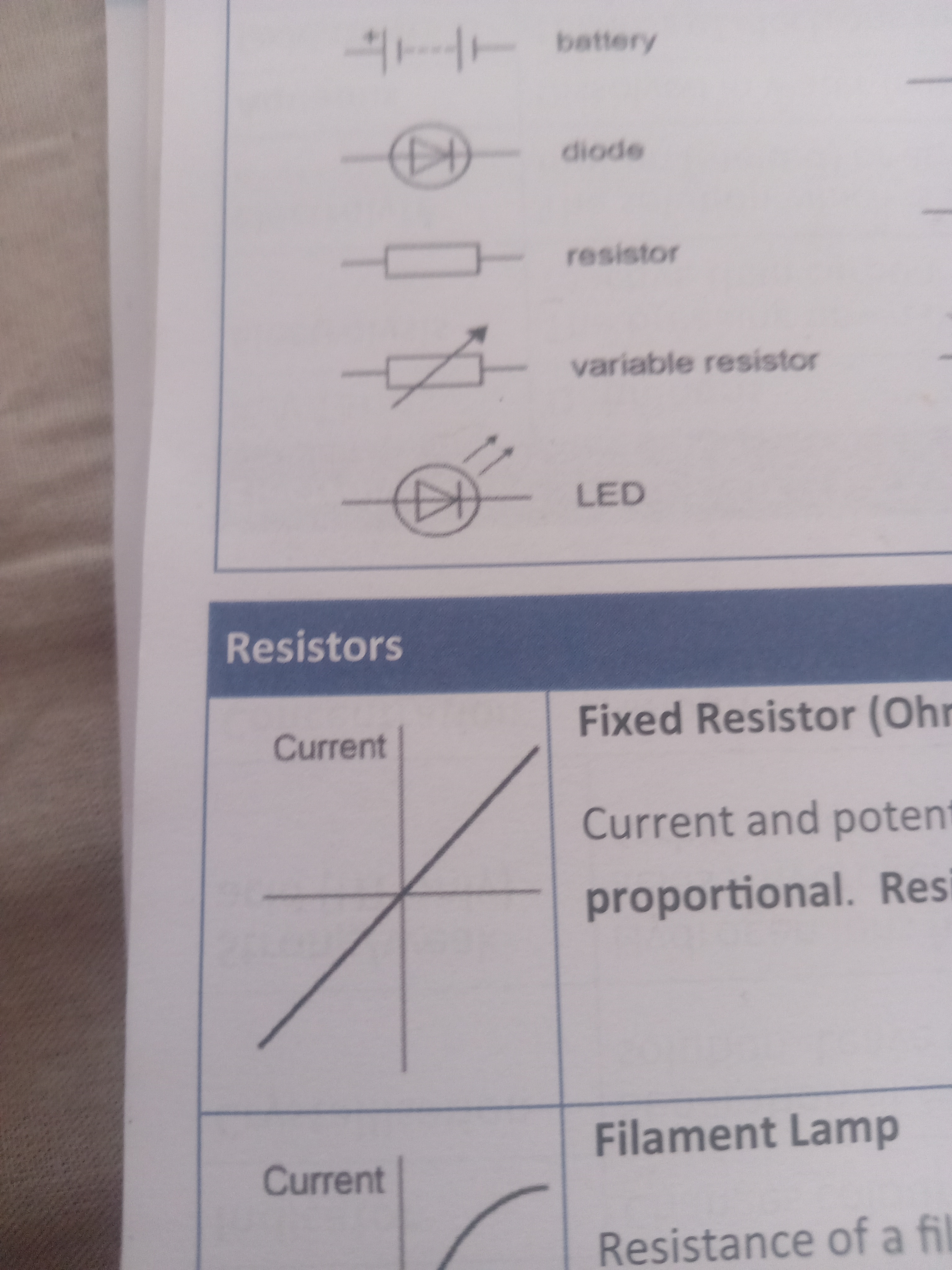 P1 Electricty Flashcards