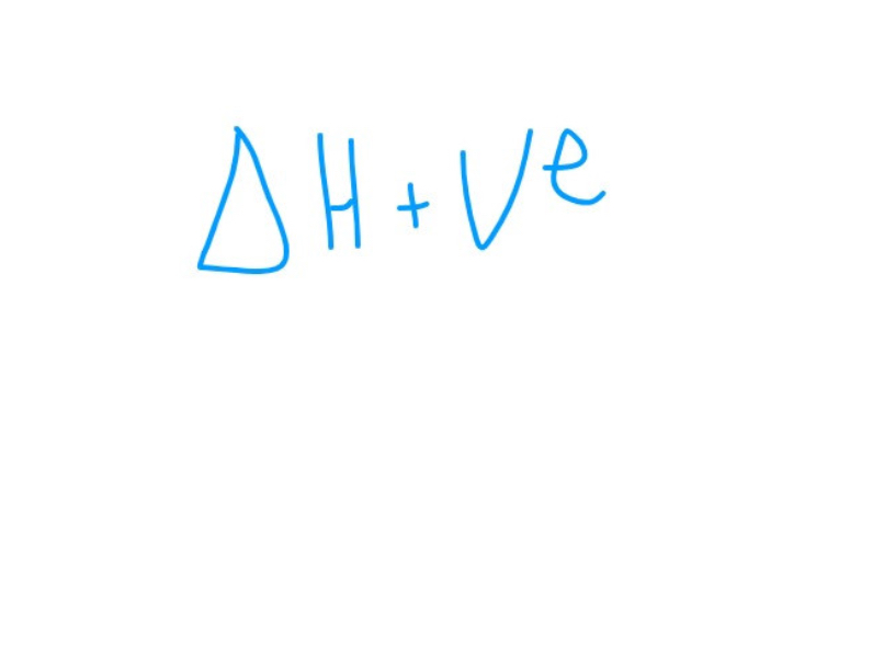added card