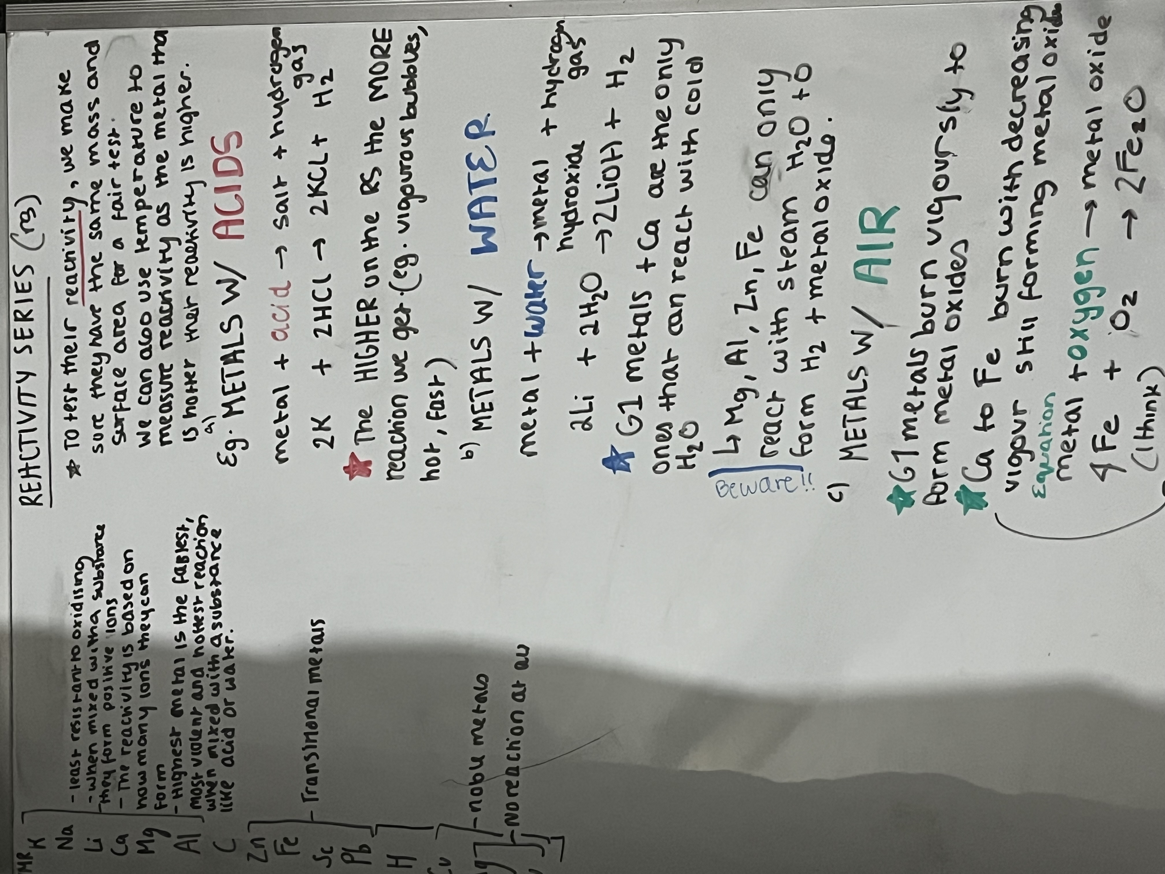 added card
