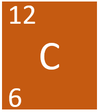 added card