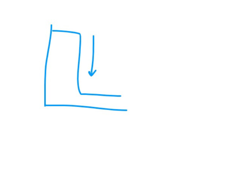 added card