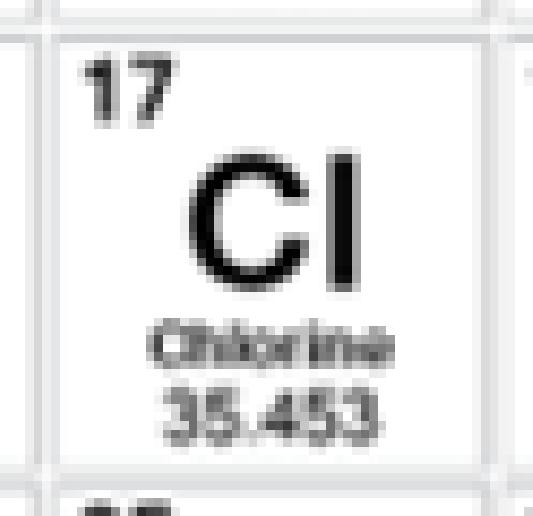 Atomic Structure and Fundamental Particles Flashcards