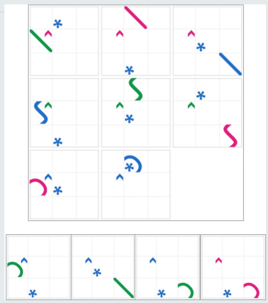 added card