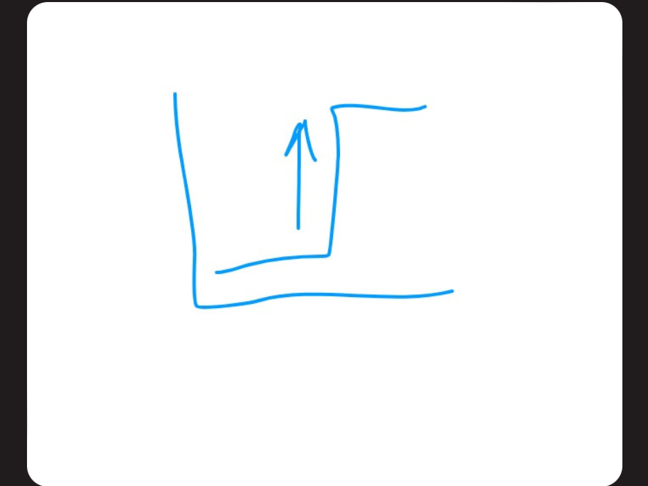 added card